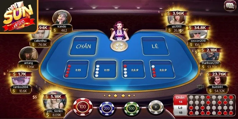 Chơi Xóc Đĩa Bài Bản, Chuẩn Chỉnh, Dễ Hiểu Cho Bạn Đọc 2 Sunwin Chơi Xóc Đĩa cực kỳ đơn giản, thuận tiện làm quen với bet thủ