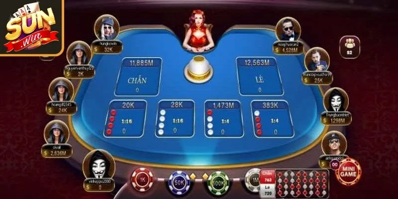 Quy Luật Xóc Đĩa Rõ Ràng, Công Bằng Cho Tất Cả Bet Thủ 4 Sunwin Phân tích lịch sử 10 lượt Xóc Đĩa gần nhất để thu lợi nhuận lớn