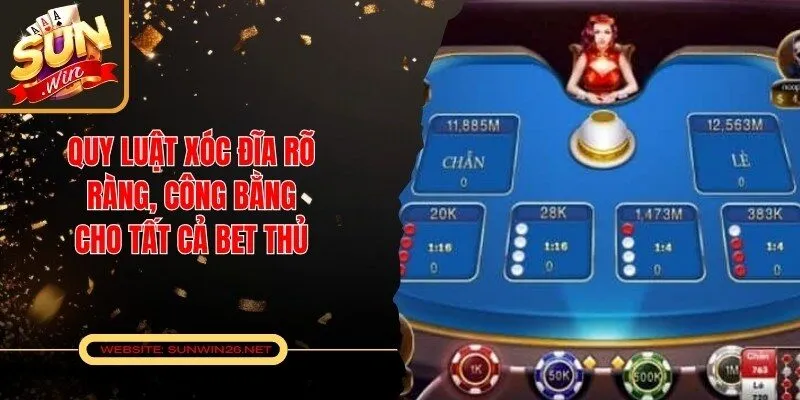 Quy Luật Xóc Đĩa