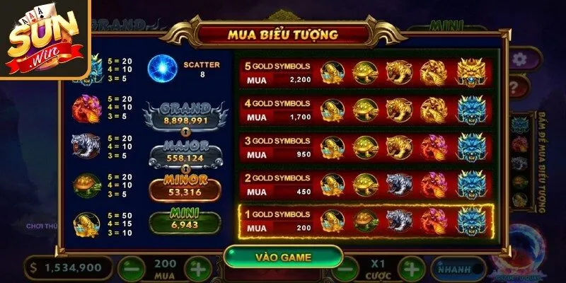 Thấu hiểu tường tận quy luật vận hành trước khi quay Thần Thú