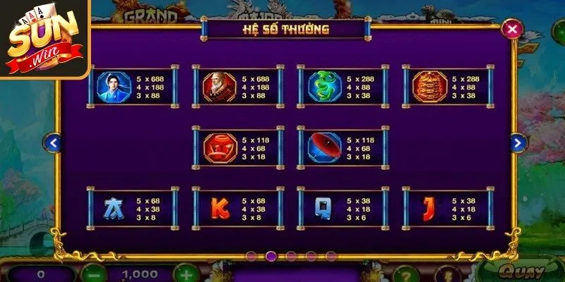 Theo dõi kết quả các lần chơi trước để tìm ra quy luật thắng thua