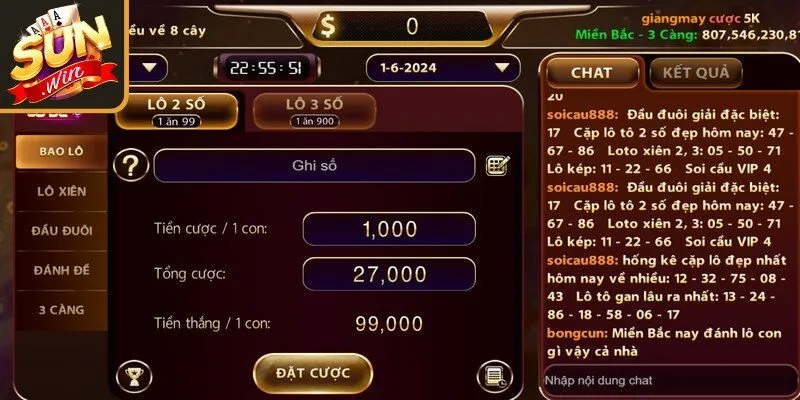 Thấu hiểu cơ chế vận hành, quy định chơi và mức chi trả chuẩn