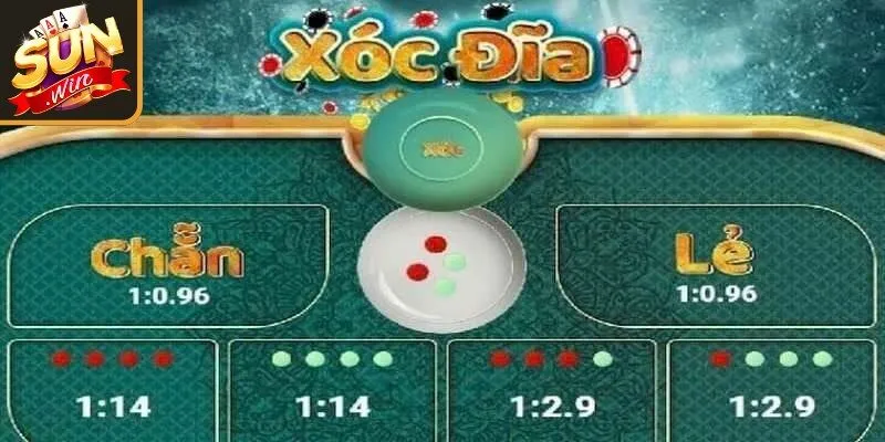 Xóc Đĩa bịp và những chiêu trò tinh vi mà người chơi cần cảnh giác