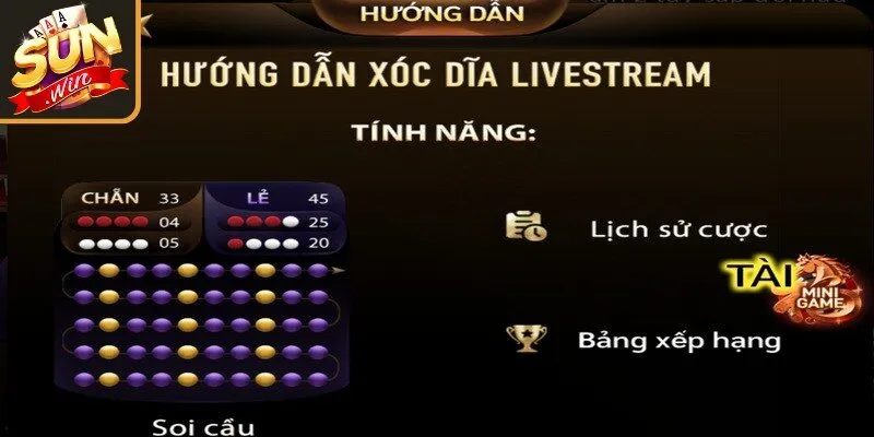 Xóc Đĩa Trực Tuyến - Thử Tài Dự Đoán, Săn Thưởng Hôm Nay 3 Sunwin Mọi quy luật trong một lượt cược rõ ràng, bảo đảm công bằng